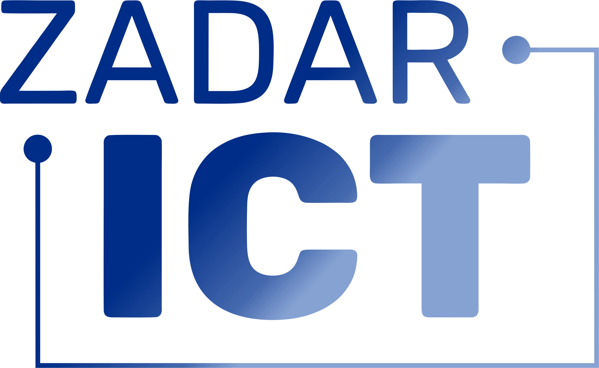 ZADAR ICT